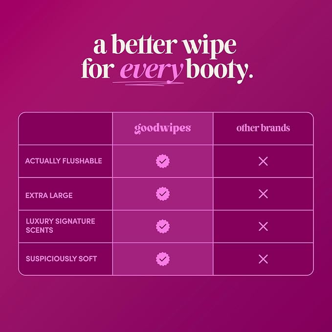 goodwipes Flushable Wipes - Rosewater Wet Wipes for Adults, Sewer & Septic Safe, Guest Bathroom Essentials for Women & Men, pH Balanced & Extra Large, 153 Count (3 Packs and 3 Singles)