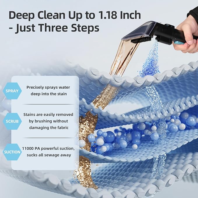 Slevoo 450W Portable Carpet Cleaner Machine with 1 Bottle Cleaning Solutions, Strong Suction Upholstery and Furniture Cleaner for Cleaning Stairs, Car Interiors, for Pet Footprint, Dust, Oil (Blue)