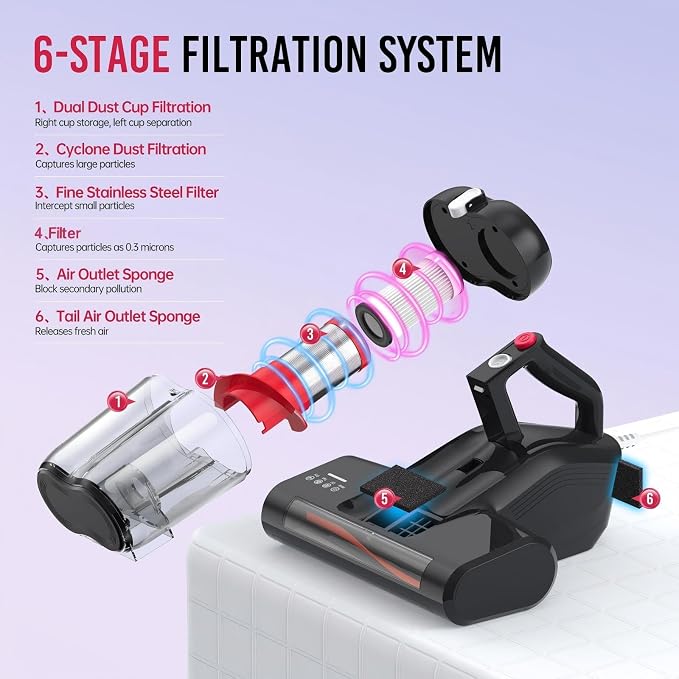 Mattress Vacuum Cleaner, 16Kpa 600W Bed Vacuum Cleaner with 253.7nm UV-C Light & 40000 RPM/Min Brushroll Rotation & Heating Tech, Widened Suction Port, Corded