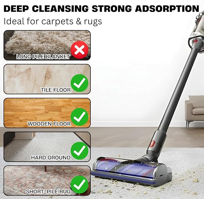 for Dyson V7 V8 V10 V11 V15 Vacuum Head Replacement Part with Upgrade Anti-Tangle & Power Suction- Motorized Brush Head Vacuum Attachment for Hard Floors, Wood Floors & Low/Medium Carpets