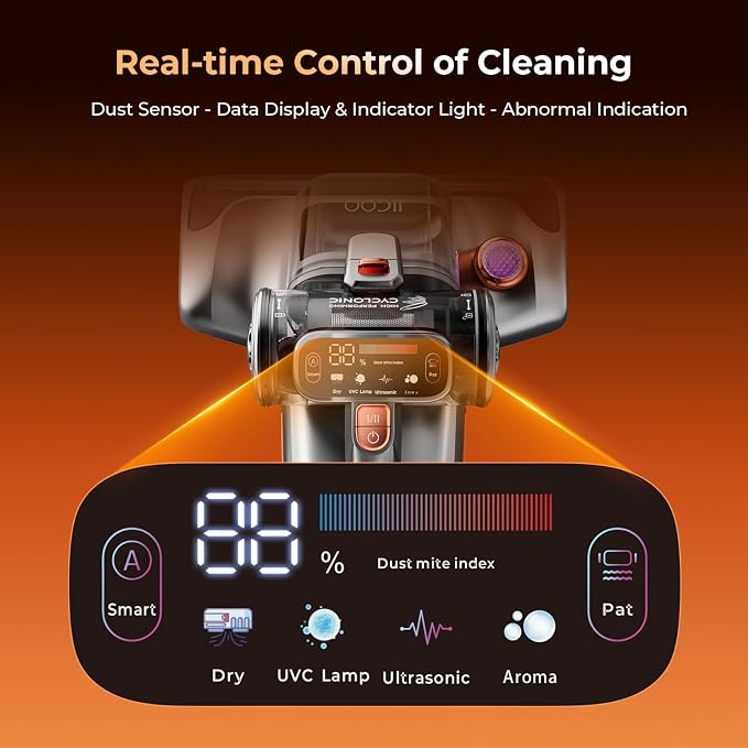 JIGOO T600 Bed Vacuum Cleaner with UV-C Light, 15Kpa Suction 700W Powerful Double Cup Handheld Vacuums, Mattress Vacuum Cleaner with Smart Dust Sensor, Ultrasonic & Heating Tech, HEPA Filter - Corded