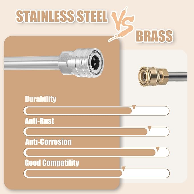 RIDGE WASHER Pressure Washer Extension Wand, 17 Inch, Stainless Steel | 2 Pack, Power Washer Lance, 1/4 Inch Quick Connect
