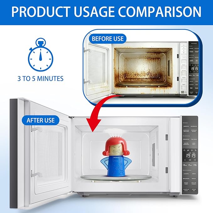 HORNO Angry Mama Microwave Oven Steam Cleaner and Disinfects With Vinegar and Water for Kitchens (Blue)