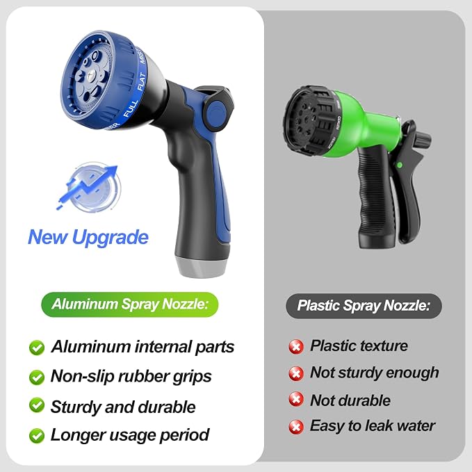 SPECILITE 150ft 304 Stainless Steel Metal Garden Hose with Nozzle | Puncture Resistant, Flexible, Never Kink & Tangle, Heavy Duty Water Pipe for Yard, Outdoor, Lawn