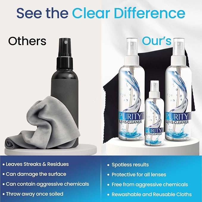 Purity Eyeglass Lens Cleaner Kit - 2 x 8oz and 1 x 2oz Lens Cleaner Spray Bottle + 2 Microfiber Cleaning Cloths - Safe for All Lenses (AR Coated Included), Eyeglasses and Screens - Clear