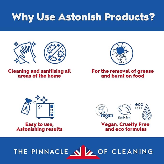 Astonish Streak Free Foaming Bathroom Cleaner Spray Bottle 3 Pack - Deep Cleaning White Jasmine & Basil Scented Spray For Soap Scum, Watermarks & Limescale - Cleaning Supplies, 750 ml Bottle