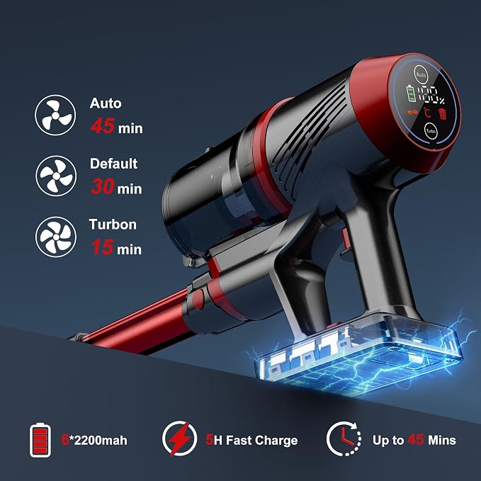 Stick Cordless Vacuum Cleaners for Home 3 Suction Modes HEPA VA007 | Anti-Tangle Brush, 200W Powerful Suction, LED Light, LED Light, Touch Screen, Stick Vacuum for Home Pet Hair Floors