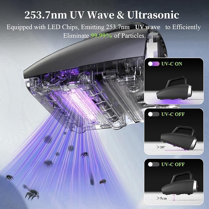 Minthouz Mattress Vacuum Cleaner 6-in-1 Bed Vacuum with 15Kpa Suction 450W & 120000 RPM/Min Dual Brushroll Rotation Handheld Vacuum Widened Suction Port, Corded