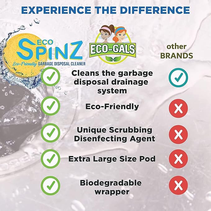 ECO-GALS Eco Spinz Garbage Disposal Soap for Cleaning Kitchen Sinks and Drains 6 ct. Lemon & 6 ct. Orange Citrus Scent