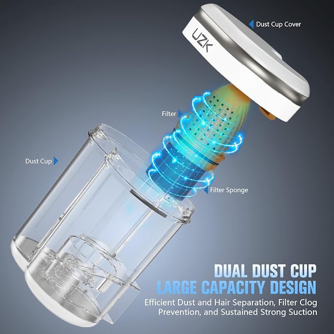 Mattress Vacuum with UV-C Light,16Kpa Bed Vacuum Cleaner for Sofa,Crib | 140°F High Heat, Ultrasonic, Double Dust Cup, Anti-Entanglement Roller, 5m Cord, 500W Motor, for Mattress, Couch, Pet Bed