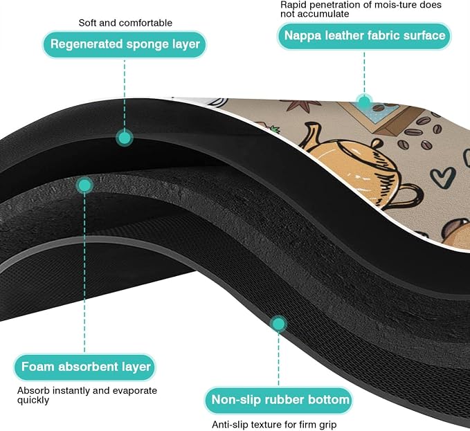 Super Absorbent Anti-Slip Silicone Dish Drying Mats for Kitchen Counter - Draining Pad Decor Gift - Fit Coffee Maker, Espresso Machine - 19inx12in