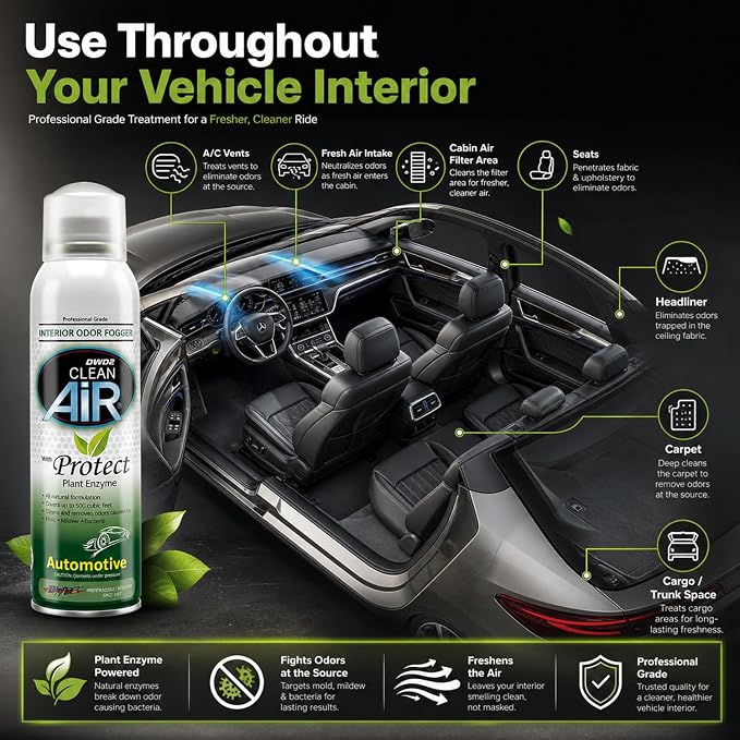 DWD2 Protect™ Automotive Mold Treatment - Revitalize Your Car's Interior The Green Automotive Mold Treatment Solution. Say Goodbye to Unpleasant Odors and Hello to a Fresh and Protected Cabin (FOGGER)