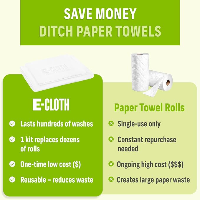 E-Cloth Window and Glass Cleaner Kit, Just Add Water - 1 Kit | Chemical-Free Cleaning - Reusable & Machine Washable Towel, Versatile Use for Mirrors, Cars, & Lenses, Winter Green