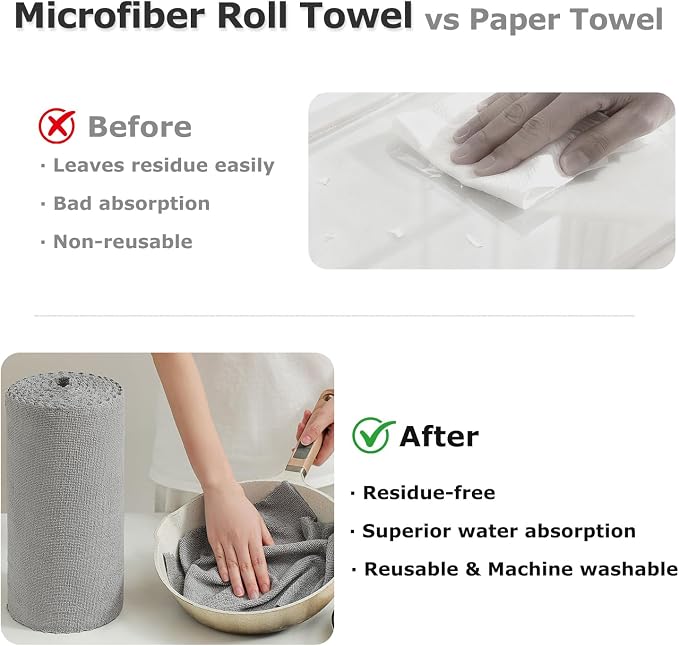 Jessy Home 80 Pack Reusable Paper Towels Grey Microfiber Cleaning Cloth Roll 12"x12" Microfiber Towels for Kitchen, Tear Away Cloth, Lint Free Rags for House,Car,Window,Cleaning Supplies