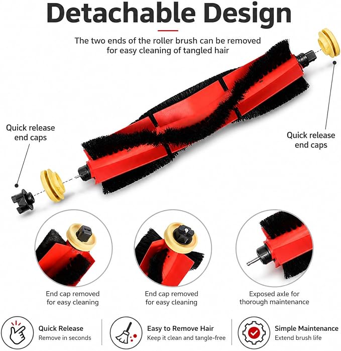 Replacement Parts Compatible for Roborock S5 Max, S4, E5, S4 Max, S5, E4 | S6, S6 MaxV, 1 Roller Brush 4 Side Spin Brushes 4 HEPA Filters 1 Cleaning Tool Robot Vacuum Attachment Kit [ NOT for Q5 ]