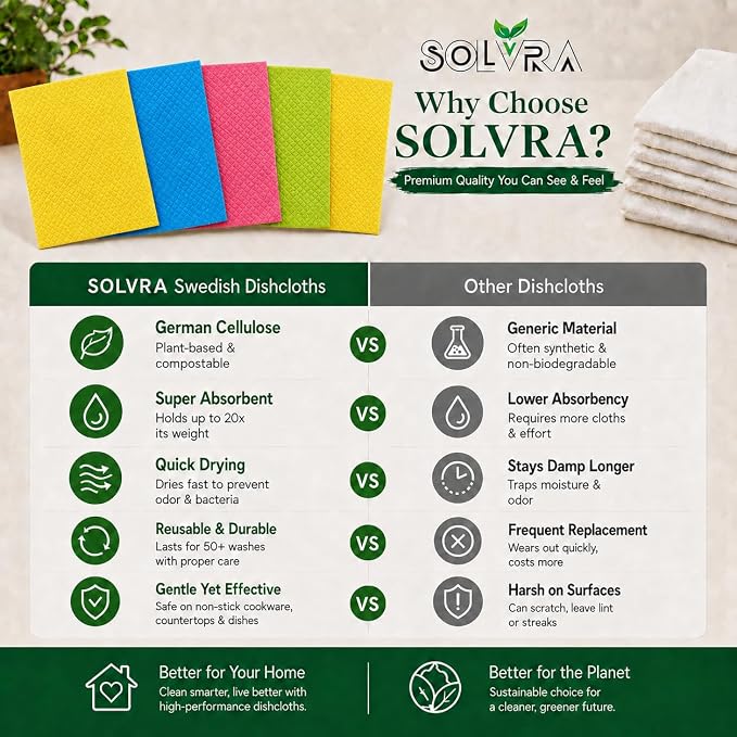 10 PCS Swedish Dishcloths for Kitchen Multicolor, German Cellulose 70% Cellulose 30% Cotton, Ultra Absorbent Reusable Eco Friendly Cleaning Cloth, 100% Biodegradable Paper Towel Alternative, Odor Free