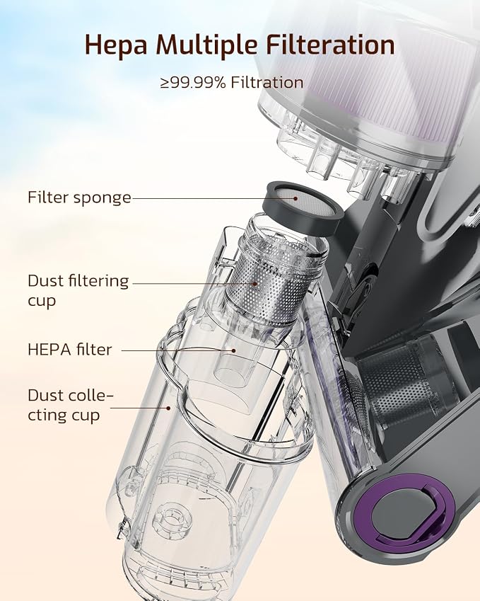 Simple Deluxe Mattress Vacuum Cleaner, 18Kpa Bed Vacuum Cleaner with 253.7nm UV-C Light, HEPA Filter & Ultrasoni, 149℉ Heat, Triple-Cup Versatile Handheld Vacuums for Bed Sofa Carpets, Purple