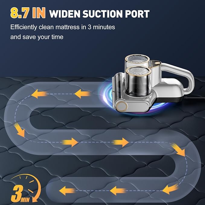 Gxzsk Mattress Vacuum Cleaner 16kPa, Bed Vacuum with 253.7nm UV-C Light | Ultrasonic & 140℉ Heating, Dual Cup & Widen Suction Port Handheld Vacuum for Bed, Sofa, Couch, Crib (500W, Corded)