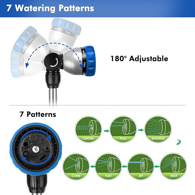 RESTMO Heavy Duty Metal Hose Wand, Watering Wand for Garden Hose | 180° Swivel Ratcheting Head, 16'' Hose Sprayer, 7 Spray Patterns, Flow Control, Ideal for Hanging Baskets & Shrubs, Blue