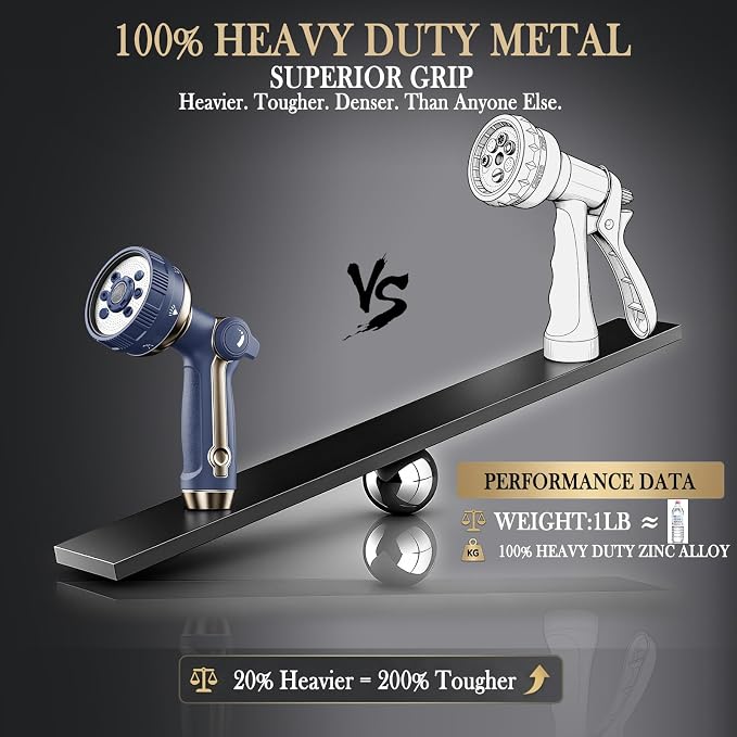 Garden Hose Nozzle Heavy Duty Metal Water Hose Sprayer | Heavy Duty Metal Spray Nozzle With Thumb Control. Japanese-style Design & 8 Spray Patterns For Different Blooming Seasons