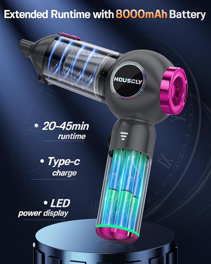 houscly Car Vacuum Cordless Mini Handhled 4-in-1 High Power Cleaner 25000Pa | Brushless motor-8000mAh-Rechargeable-Duster blower-Pet hair crumb cleaning for car sofa office desk- Ideal gifts for men