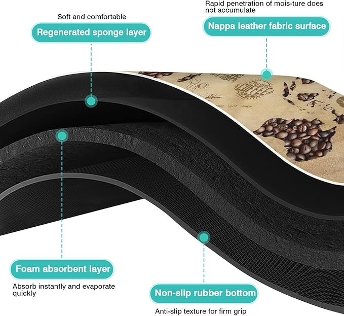 Coffee Bar Mat Accessories for Countertop - Super Absorbent Anti-Slip Silicone Flower Dish Drying Mats for Kitchen Counter - Draining Pad Decor Gift - Fit Coffee Maker, Espresso Machine - 24inx18in