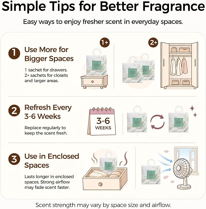 12 Pack Fresh Linen Scented Sachets, Air Freshener for Small Spaces | Hanging Sachet Bags with Retractable Hook; Closet Deodorizer & Odor Eliminator for Drawers, Shoe Cabinets, Cars & Luggage