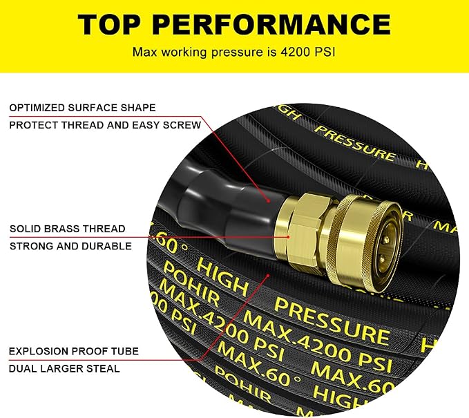 Pressure Washer Hose 25ft with 3/8'' QC, 4200PSI Power Washing Hose | 2pcs Quick Connect with M22 14mm Adapters, Steel Wire Braided 1/4’’ ID Hose, No-Kink&No-Bursting Powerful Cleaning Car Wash