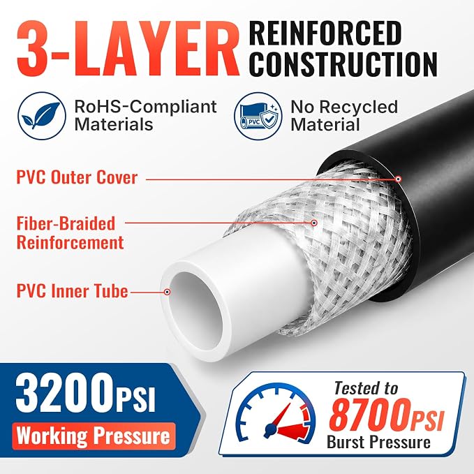 YAMATIC Kink-Resistant Pressure Washer Hose 50 FT 1/4", 3200 PSI M22-14mm | OEM-Upgraded Replacement Hose With M22-14mm Brass Female Fittings Fit Ryobi Troy-Bilt Greenworks Craftsman