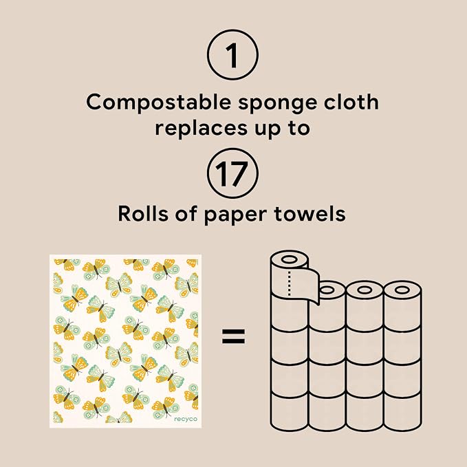 RECYCO Swedish Dishcloths for Kitchen | 5 Pack Gingham Flutter Washable Dish Rags | Cellulose Reusable Cleaning Paper Towels | Absorbent Counter Dish Cloth Sponge Kitchen Wipes, 8" L x 7" W