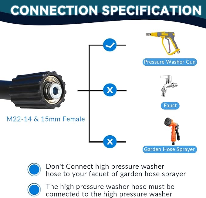 High Pressure Washer Hose 50 FT X 1/4 Inch, Kink Resistant Power Washer Extension Replacement Hose With Heavy Duty M22 Female x 3/8" Quick Connect Kit, 3000 PSI
