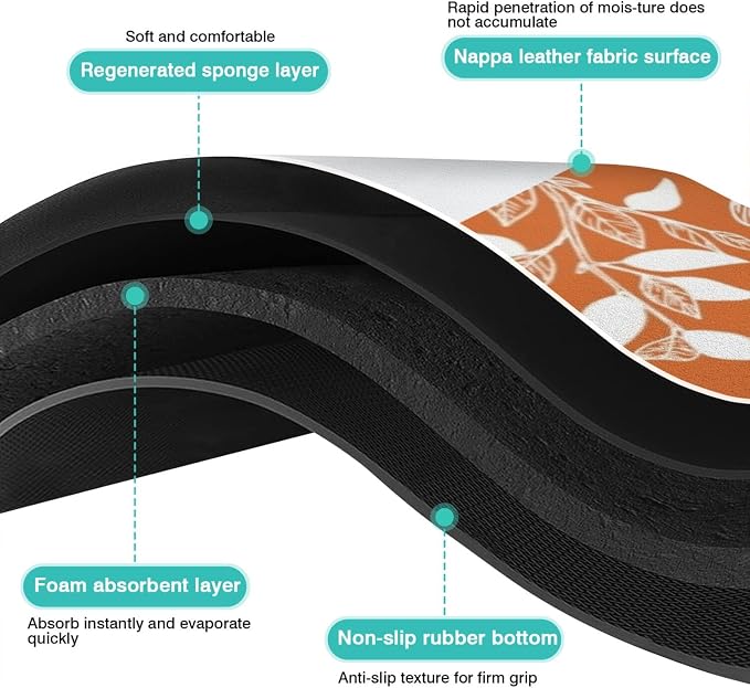 Fun Coffee Mat 31inx17in,Coffee Bar Mat for Countertops,Absorbent Hide Stain Anti-Slip Coffee Bar Accessories Fit Under Coffee Machine Mat,dish Drying Mats for Kitchen