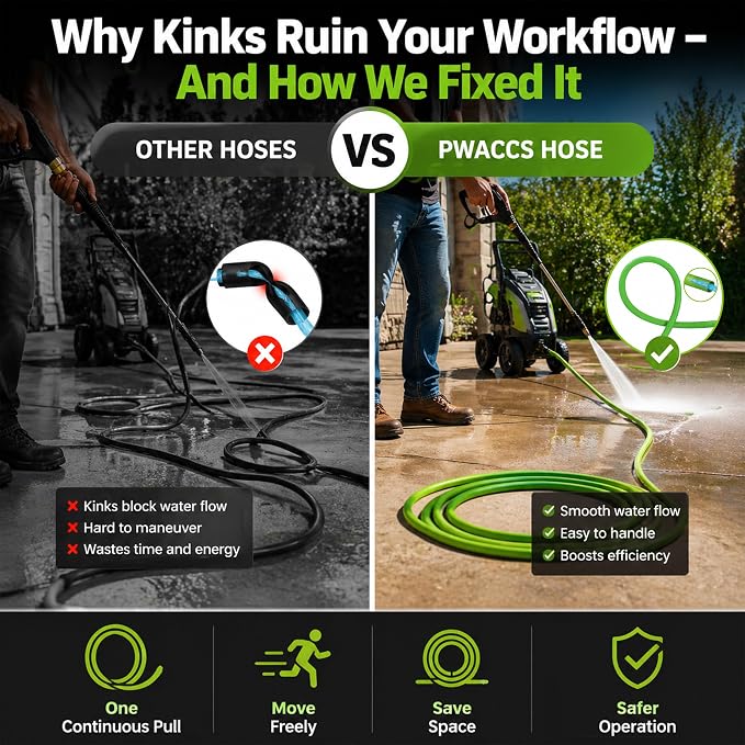 PWACCS Pressure Washer Hose 50 FT, 1/4" ID Steel Braided Power Washer Hose | Kink Resistant, 3/8" Quick Connect Fittings, 4000 PSI, High Pressure Extension Hose