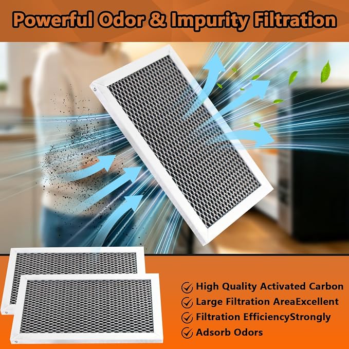 2 Pack Microwave Charcoal Filter Replacement for GE JVM6175 Series, Compatible with JVM6175EK5ES JVM6175SK5SS JVM6172SK5SS JVM6175DK5WW JVM6175YK5FS, Vent Hood Filter
