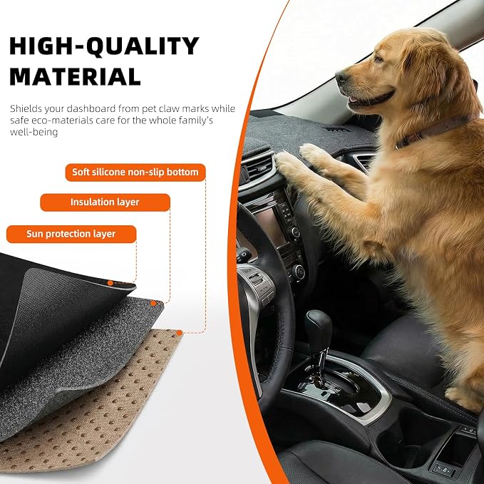 Dashboard Cover Dash Mat Fit for Fo-rd Fiesta 2019-2009 (Without (NAV) Navigation Models),Car Dash Board Mat Anti-Glare Carpet,Non-Slip Pad Sunshield Protector (Grey)