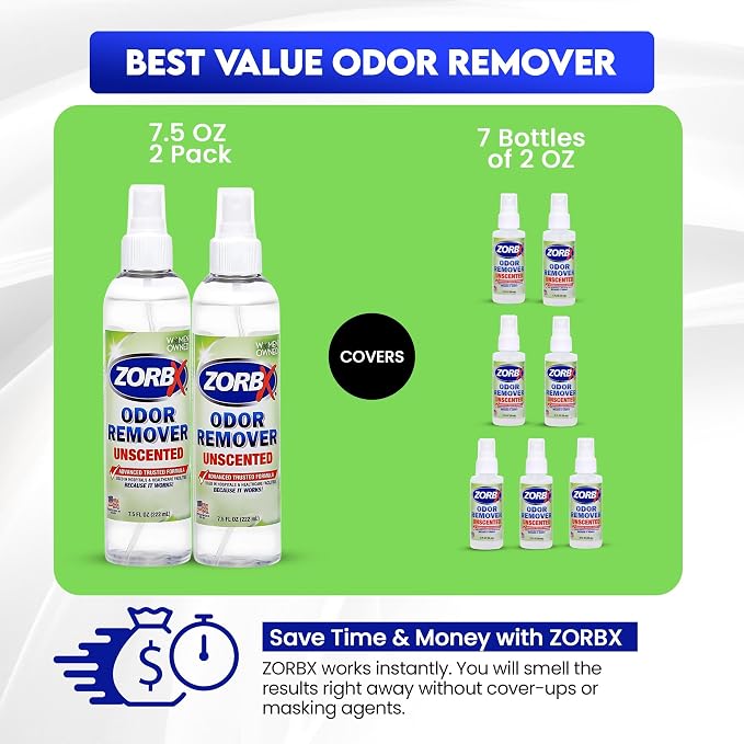 ZORBX Unscented Odor Eliminator 7.5 Oz 2-Pack, Daily Use, Hospital-Grade | Permanent Odor Remover for Pet & Human Urine, Smoke & Strong Odors, Carpet, Upholstery, Mattress, Bathroom, Basement & More