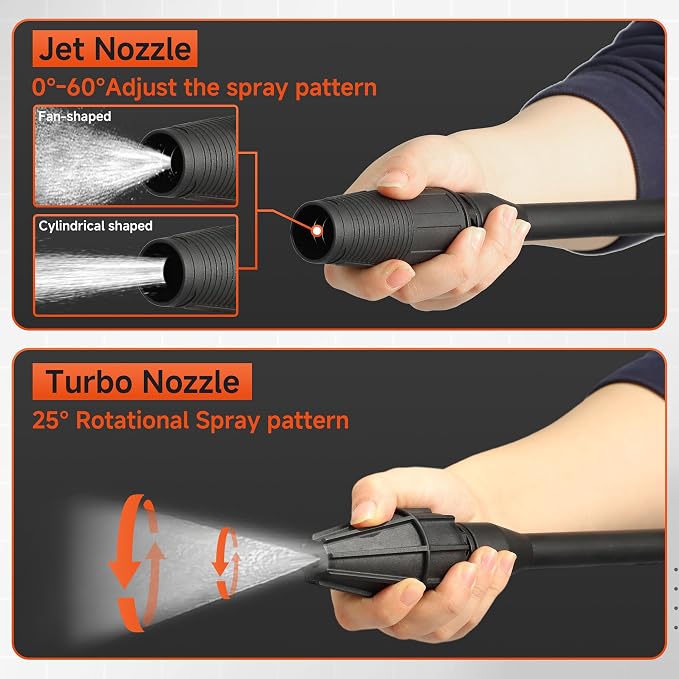FIXFANS Pressure Washer Gun, Power Washer Wand with Jet and Turbo Nozzle | Replacement Wand – Compatible with Some of Portland Husky Black Decker Ford Pulsar ShopForce Taskforce Powerwasher Taskmaster