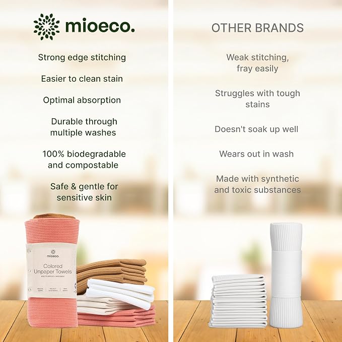 mioeco 24 Pack Multicolored Reusable Paper Towels - Nature Friendly - Organic Cotton Alternative - Thick, Strong, Paperless Kitchen Dish Cloths - Reusable Napkins - Dish Towels - Cloth Napkin
