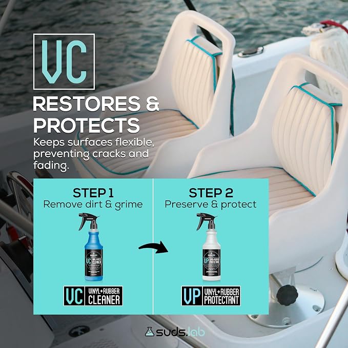 Suds Lab Marine VC Vinyl & Rubber Cleaner for Boats, Plastic, Leather, Rubber, Removes Grime & Stains, 32 oz.