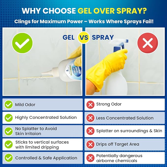 Bastion Mold Stain Remover Power Gel Cleaner Heavy Duty Cleaning Solution for Front Loader Washing Machine Seal, Bathroom Grout, Shower, Caulk (7 fl oz)