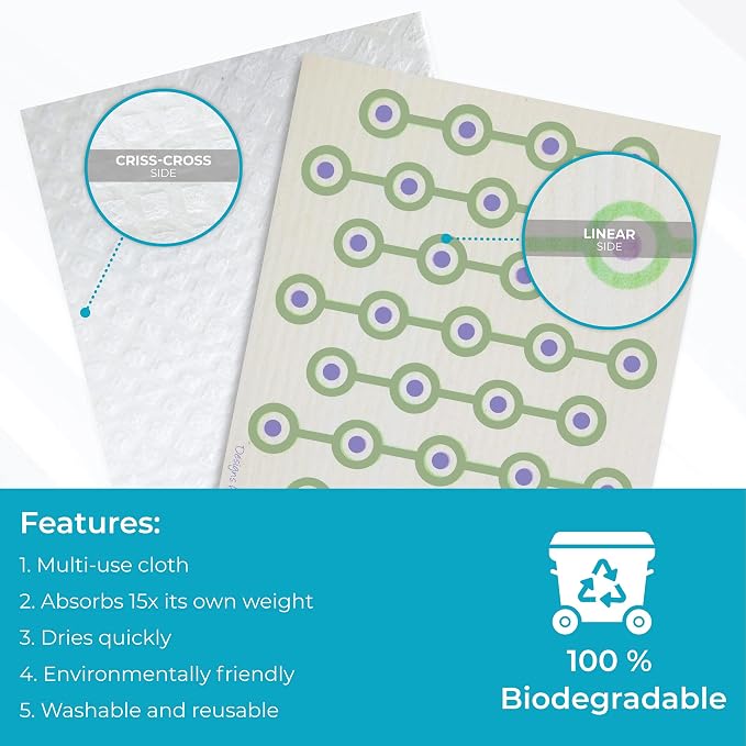 Skoy Cloth 2-Pack Eco-Friendly & Reusable Swedish Dishcloth, for Kitchen & Household Use, Plastic-Free Packaging, Dishwasher Safe, Designer Series – Connections/Sunburst, White Skoy Cloth