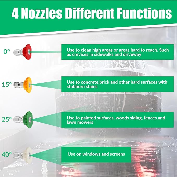 2-in-1 Pressure Washer Tips, 8 Nozzles, 1/4" Quick Connect | Dual Nozzle Body with 0°/15°/25°/40° Spray Tips for Cars, Driveways, Patios, and Suitable Hard-Surface Rinsing