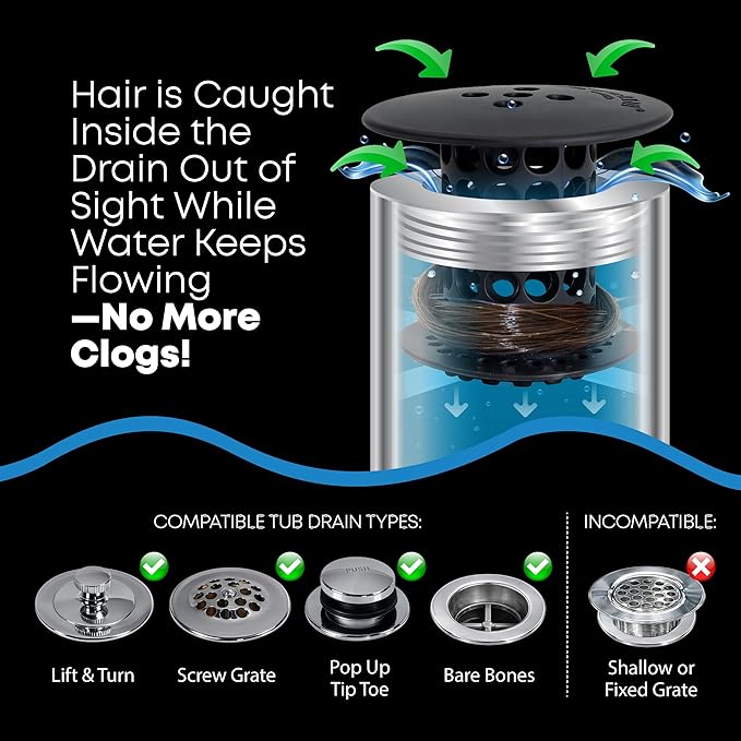 TubShroom Bathtub Drain Hair Catcher – in-Drain Tub Strainer & Clog Prevention Protector, Fits Standard 1.4”–1.75” Tub Drains, Easy Clean, Captures Human & Pet Hair Out of Sight (Matte Black)