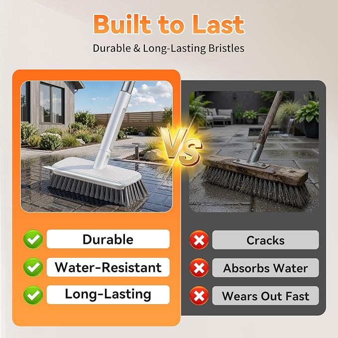 Leemone Floor Scrubber, Stainless Steel Wire Scrub Brush with Long Handle | Sturdy, with Squeegee, Deep Cleaning for Concrete, Patio, Driveway, Garage Floor, Pavers, Grout & Moss Removal
