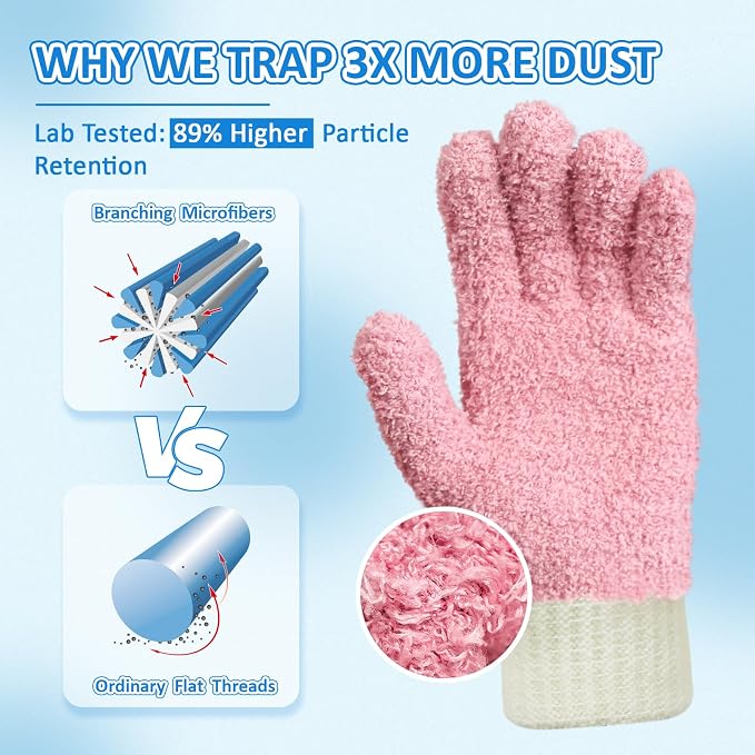 MIG4U Microfiber Dusting Gloves House Cleaning Glove for Blinds, Windows, Shutters, Furniture, and Car, Reusable Lint-Free Pink 1 Pair S/M