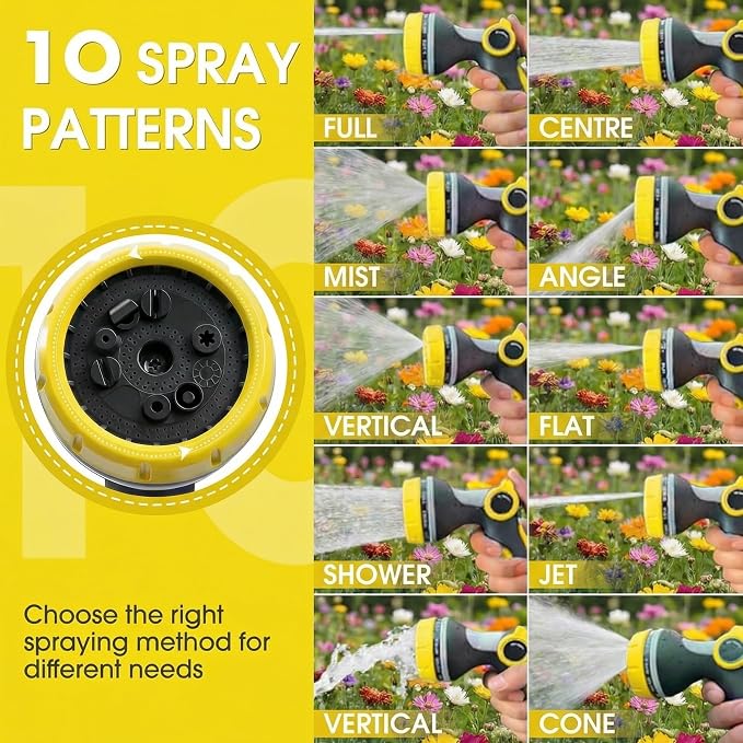Garden Hose Nozzle Thumb Control with 10 Spray Patterns Water Hose Sprayer | Leak Proof On Off Valve Water Hose Nozzle Sprayer,One Hand Operation,Non-Slip Grip for Plants & Lawn Watering,Car&Pet Washing