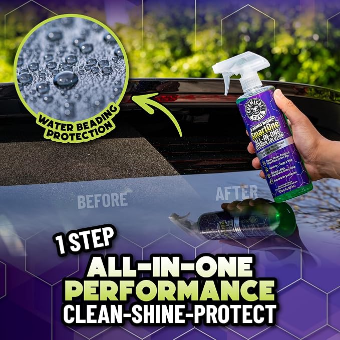 Chemical Guys, Raging Rhino All-in-One Exterior Spray Kit, Gallon, 6-Piece | Waterless wash, quick detailer and spray wax in one, cleans and shines with a slick gloss, dilution bottles and three towels