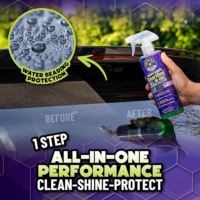 Chemical Guys, Raging Rhino Exterior & Total Interior Kit, 5-Piece | All-in-one exterior spray plus Total Interior cleaner and three microfiber towels for a full inside-out clean, slick gloss
