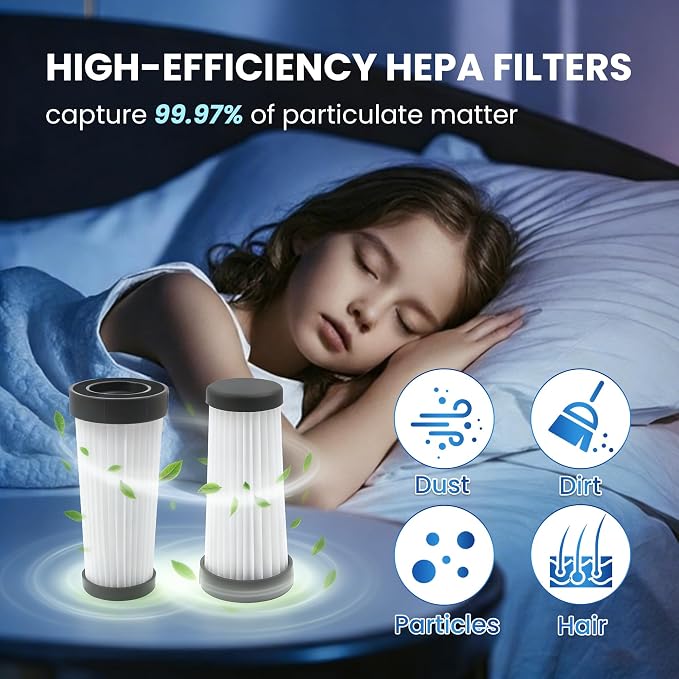 3-Pack Filters Compatible with Teant Blue Bed Mattress Vacuum Cleaner | Replacement vacuum filters help maintain suction and airflow when cleaning mattresses, beds, sofas and upholstered surfaces.