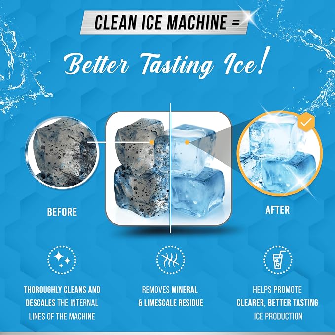 ACTIVE Ice Machine Cleaner Maker Descaler - 32 fl oz (8 Uses) Nickel Safe Ice Maker Cleaner Solution - Compatible with Whirlpool 4396808, Scotsman,Manitowoc,Hoshizaki, GE Opal Cleaning Kit - USA Made